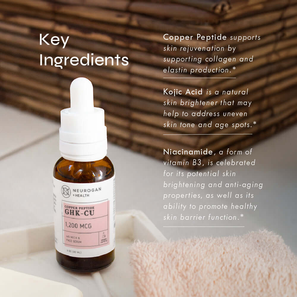 Ghk-Cu Neck & Face Peptide complex