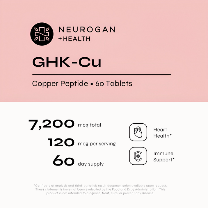 GHK-Cu Skin Renewal Complex