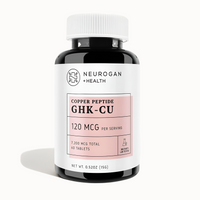 GHK-Cu Skin Renewal Complex