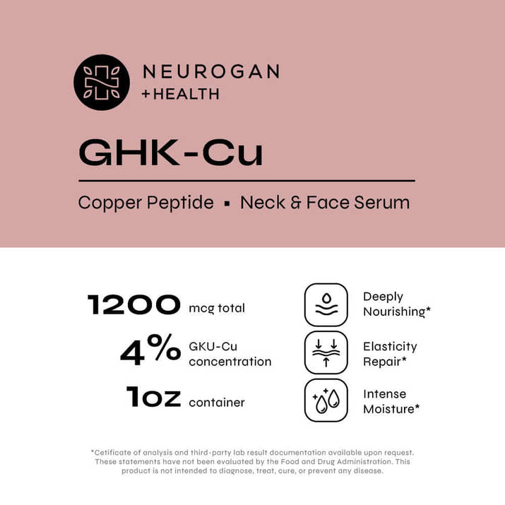 Ghk-Cu Neck & Face Peptide complex
